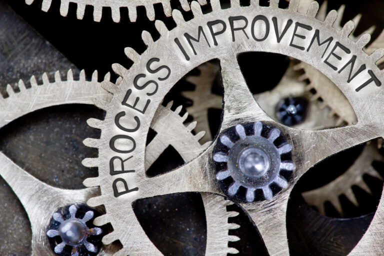 Accounting Automation Software – Why Our Process Driven Solution Saves You Time