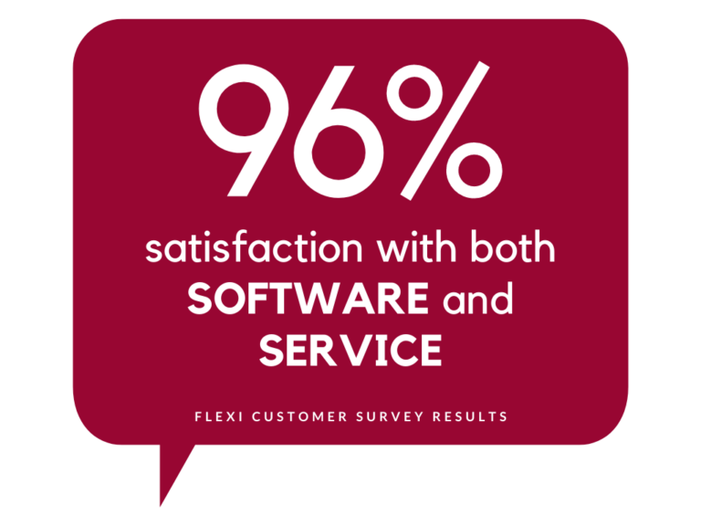 Is Your Accounting Software Support Falling Short?