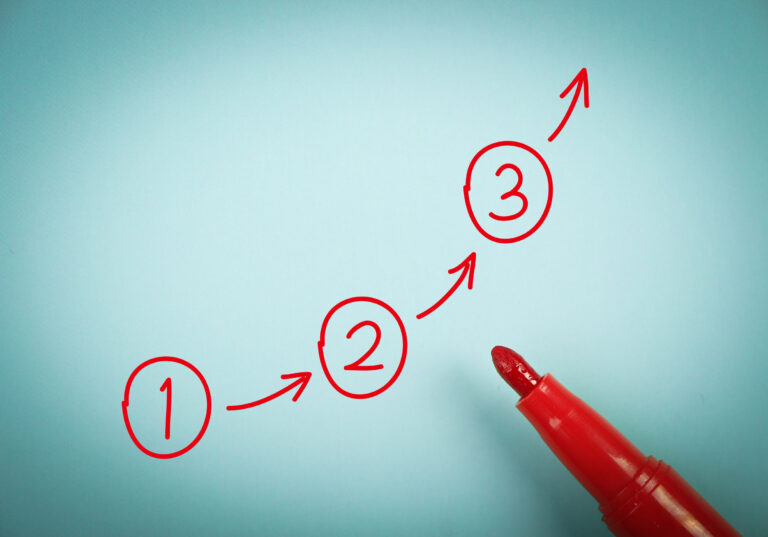 Why Having a Process Driven Accounting Software is Important