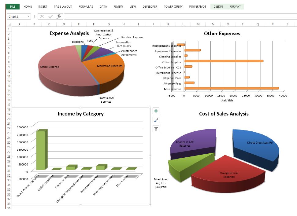 financial analytics